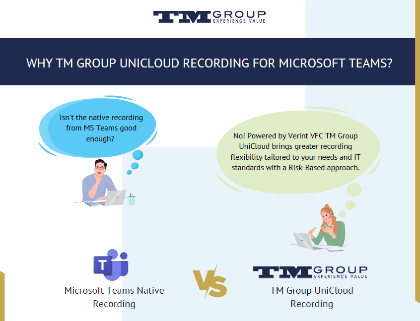 TM Group UniCloud Recording for Microsoft Teams